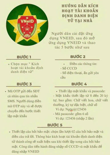 Tây Ninh vận động toàn dân đăng ký và sử dụng Tài khoản Định danh điện tử VNeID