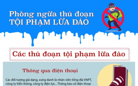 Tháng hành động tuyên truyền về nhận diện và phòng chống lừa đảo trực tuyến