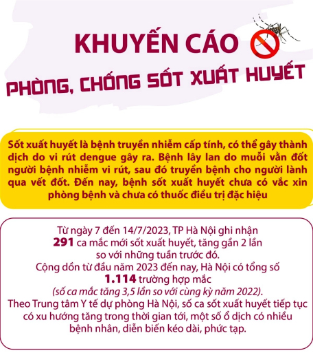 Khuyến cáo phòng, chống sốt xuất huyết