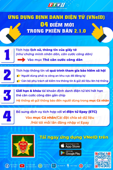 Phiên bản VNeID 2.1.0