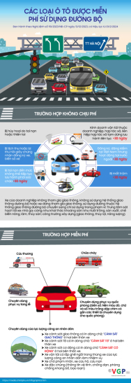 Infographics: Các trường hợp ô tô được miễn phí sử dụng đường bộ từ ngày 01/2/2024