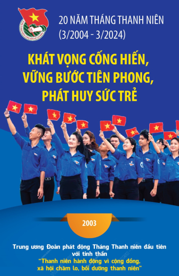 20 năm Tháng Thanh niên (3/2004 - 3/2024): Khát vọng cống hiến, vững bước tiên phong, phát huy sức trẻ