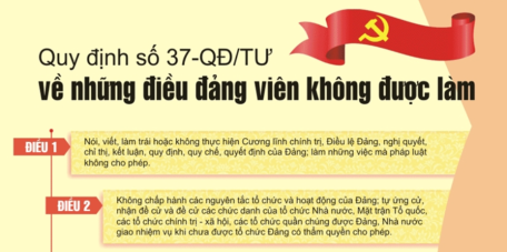 Những điều đảng viên không được làm với công cuộc chỉnh đốn Đảng hiện nay