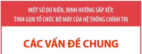 Các vấn đề chung về tinh gọn tổ chức bộ máy của hệ thống chính trị