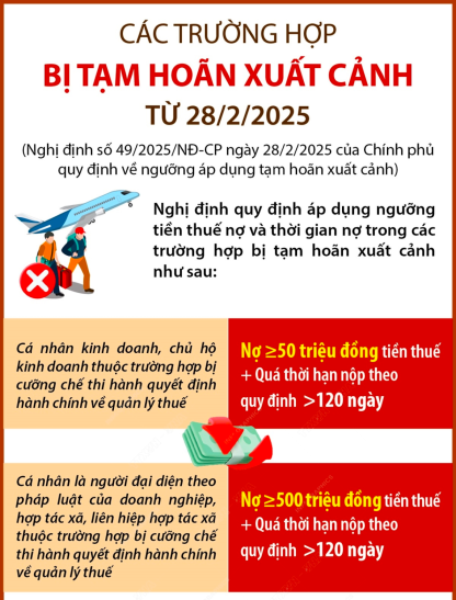 Các trường hợp bị tạm hoãn xuất cảnh từ 28/2/2025