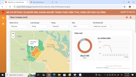 Công bố kết quả bộ chỉ số phục vụ người dân, doanh nghiệp tháng 4 năm 2025