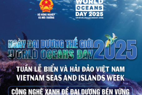 Hưởng ứng Tuần lễ Biển và Hải đảo Việt Nam, Ngày Đại dương thế giới năm 2025.