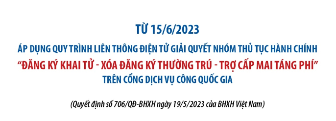 Liên thông điện tử giải quyết nhóm thủ tục hành chính “Đăng ký khai tử - Xóa đăng ký thường trú - Trợ cấp mai táng phí”