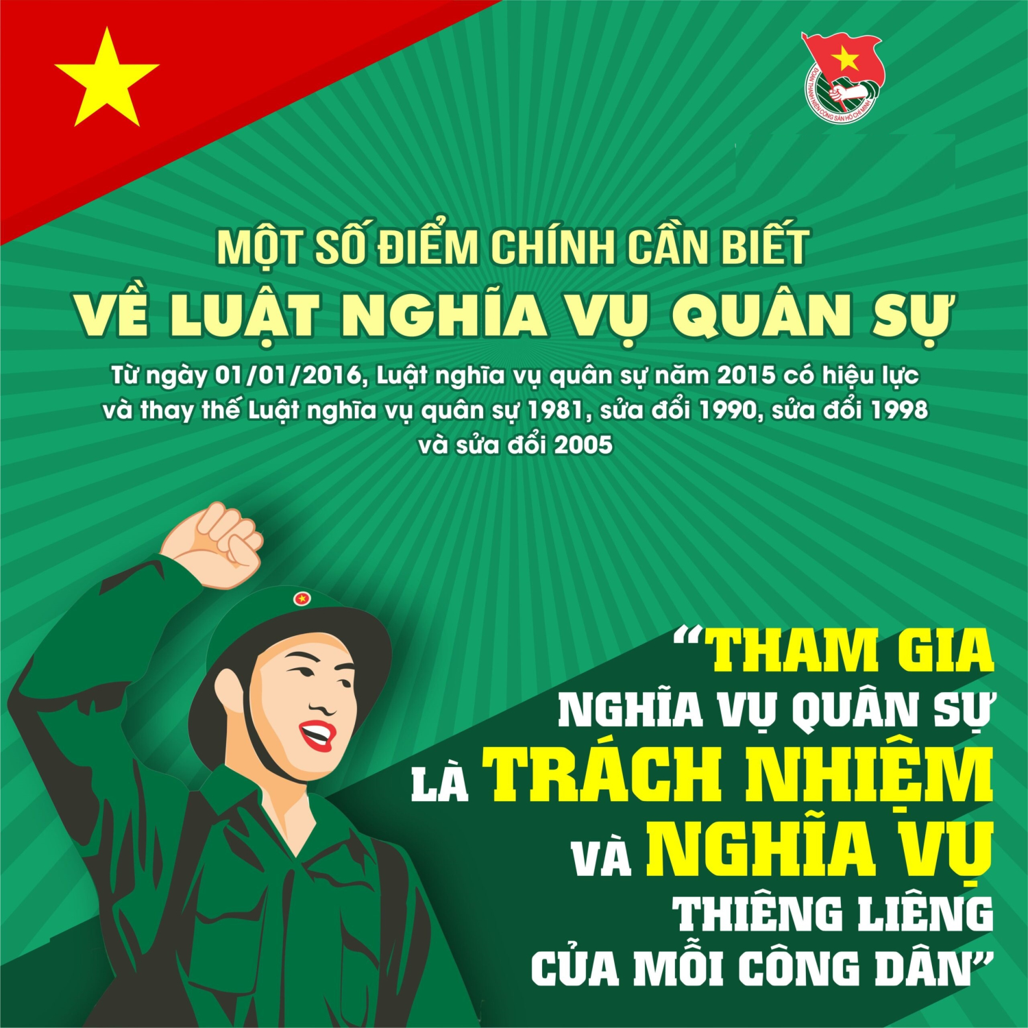 Thông tin tuyên truyền về Luật Nghĩa vụ quân sự