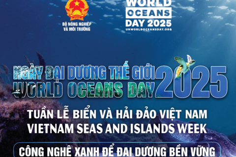 Hưởng ứng Tuần lễ Biển và Hải đảo Việt Nam, Ngày Đại dương thế giới năm 2025.
